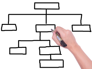 2025~2026 먹튀신고 건수 증감 추이 (출처: 토토헬퍼 통계)